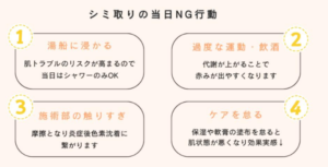 ただおかメディカルクリニック シミ取り