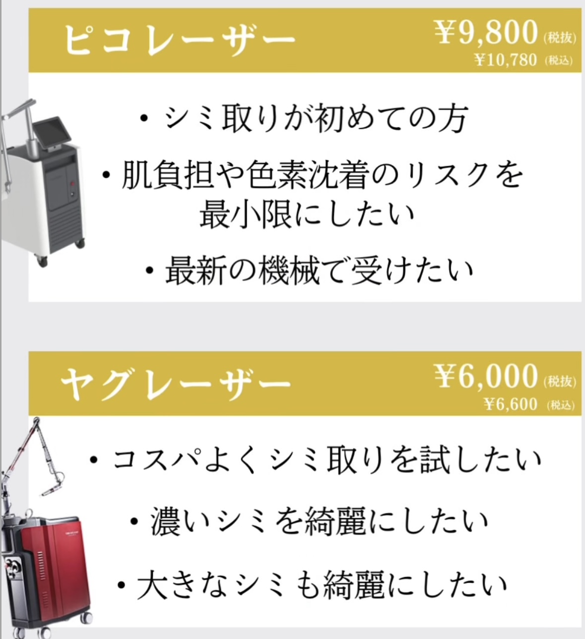 ピコレーザーのシミ取り9800円（税込10780円）とヤグレーザーのシミ取り6000円（6600円）の比較画像　肌負担が少ない初めての方向け最新機器ピコレーザーと、コスパ良く濃いシミや大きなシミを綺麗にしたいヤグレーザー