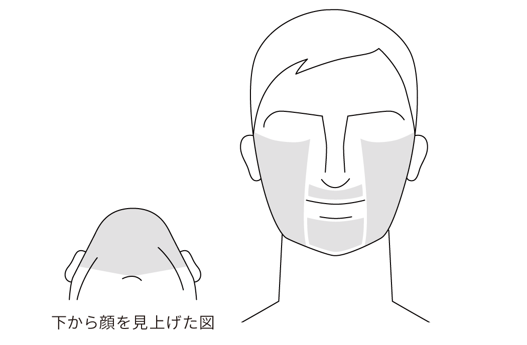 ただおかメディカルクリニック（美容皮膚科）のヒゲ脱毛範囲イラスト